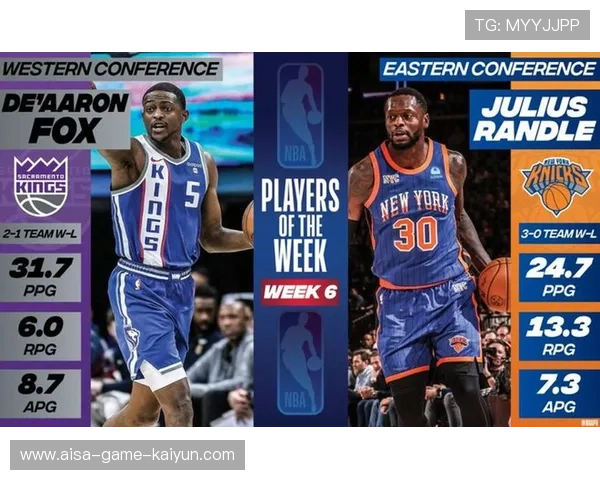 尼克斯兰德尔背身连续尝试终得分:一段耐心与技术的胜利